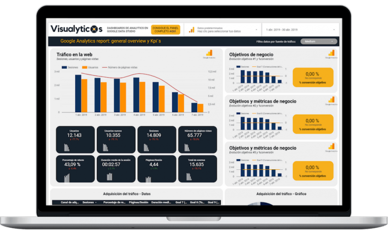 Paneles de visualización analítica web
