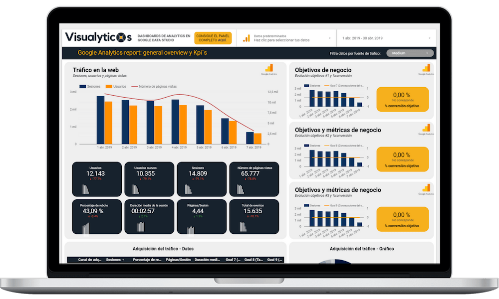 Paneles de visualización analítica web